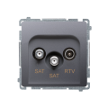 Kontakt Simon BASIC GNIAZDO 2xSAT inox
