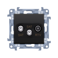 Kontakt SIMON 10 GNIAZDO 2xSAT czarne